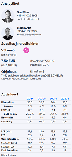 UBLukuja